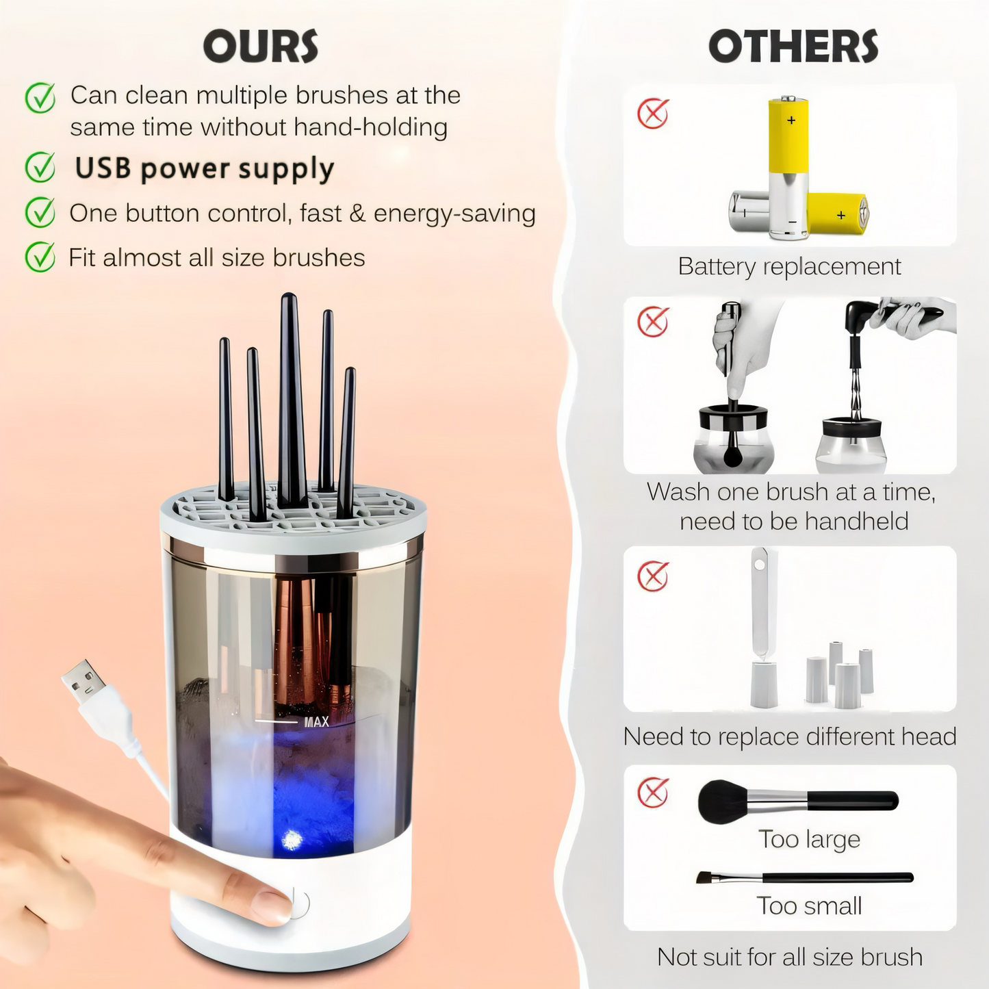 Elektrischer Make-up-Pinselreiniger – Automatischer USB-Drehreiniger für Kosmetikpinsel, tragbares Reinigungsgerät für tiefenwirksame Reinigung
