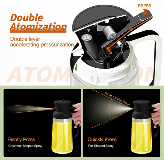 Ölspender & Sprühflasche 2-in-1 – Automatischer Ölsprüher aus Glas | Feinsprüh-Technologie für Olivenöl, Essig & mehr | Tropffrei, Nachfüllbar, BPA-frei | Perfekt für Kochen, Grillen & Salate